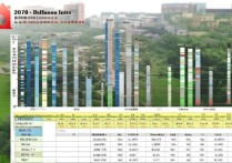 达州大学 2017 年录取分数线是多少？2017 达州大学各专业录取分数及位次查询