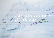 2017遵义医学院专升本分数线是多少，历年录取分数线高吗