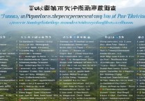 云南高考理科200分能报考哪些省内高校？解析低分录取机会！