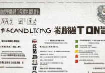 山东艺考最强专科学校排名有哪些？艺考中哪些专业比较好考？