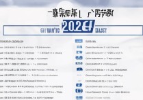 2024广东民办专科学校有哪些？附最新十佳推荐名单