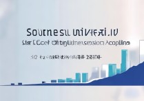 东南大学江苏录取分数线是多少，全省排名多少能上？