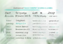 2017 青岛大学录取分数线是多少，2017 青岛大学各专业录取分数线