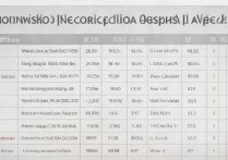 广西所有大学录取分是多少？2026 年广西各高校录取分数线一览表