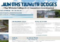 江苏专科学校排名前十 | 哪所就业率高