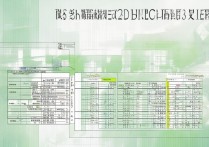 2016重庆大学录取分数线是多少？录取线查询与历年对比