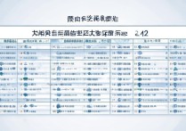 2023年河北重点大学录取提档线最低多少？高考分数线查询指南