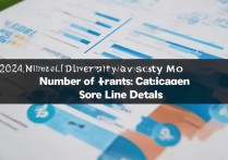 2024国防大学录取多少考生？招生人数与分数线详解