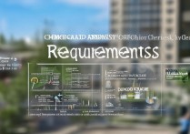 化工大学录取条件是什么，报考化工大学需要选什么科？