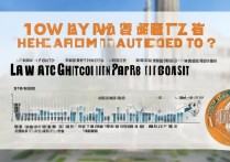 烟台大学法学多少分能录取？烟台大学法学专业录取分数线