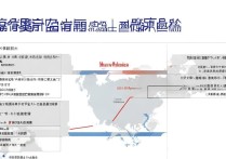 2026年陕西高考310分左右能上什么样的大学？附推荐院校名单