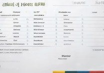 青海大学录取专业有哪些？青海大学专业录取分数线查询