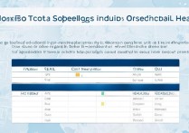 湖北学骨科的专科学校排名怎么样，学医选什么专业好？