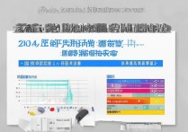 周口师范学院2016年专科分数线是多少，录取分数线高吗