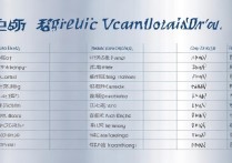 云南专科学校排名表公办有哪些，哪所公办专科学校好