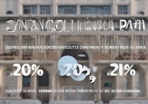 上海大学本科录取比例，上海大学本科录取比例是多少？难不难考？附2024招生人数要求