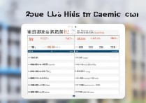 成都体育大学录取情况如何？2026 年成都体育大学录取分数线是多少