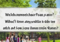 极差录取有哪些大学？哪些大学录取极差小容易上岸？