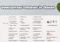 大连所有职业学院有哪些？大连职校名单及排名