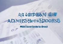 广东财经大学录取分是多少，2026年最低多少分能上？