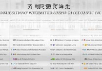 国内兽医专科学校排名榜有哪些？专科兽医学校名单及排名详情