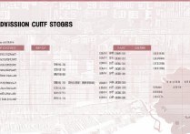 兰州大学录取提档线是多少？2026年投档分数线一览