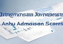 江南大学安徽录取分数是多少，安徽考生多少分能上