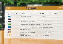 农畜类专科学校排名榜单？山东专科学校排名中哪些农畜类专业强？