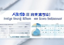 宁波大学高考录取分数线是多少？2026报考条件有哪些