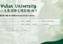 武汉大学广州录取分数线是多少？广州考生多少分能上武大