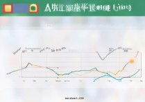 广州大学录取分数线是多少，历年最低投档线是多少