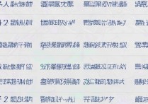 青岛大学录取位次是多少？2026 年青岛大学各专业录取位次查询