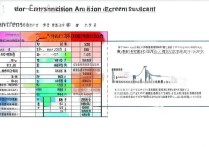 汕头大学录取专业分数线要求 | 哪些专业好考就业前景如何