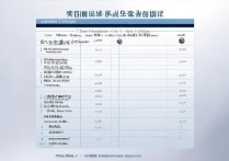 陕西会计专业专科排名揭晓，想知道哪家学校会计专业最强吗？