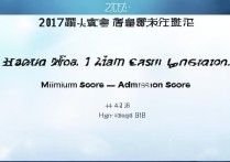 2017年西峡一高录取分数线是多少，最低多少分能考上