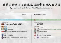 河南专科学校热度排名怎么样？河南单招学校哪个好？