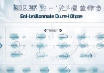 伊犁职业学院怎么报名，报名条件及流程有哪些？