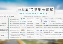 昆明师范专科学校排名怎么样？附高职有什么学校名单