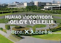 华澳职业学院多大，学校占地面积具体是多少亩