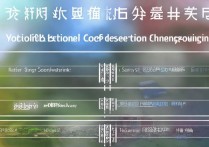 重庆专科学校全国排名榜如何？重庆专科学校排名前十有哪些？