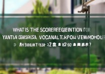 烟台南山职业技术学校分数线是多少？2026年最低多少分？