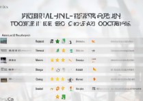 重庆临床医学专科学校排名有哪些？哪所学校比较好？