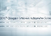 2017年青岛高中录取分数线是多少，青岛中考录取分数线一览表