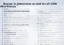 山西高考200分，有哪些性价比高的大学可以选择？