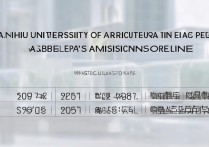 安徽建筑大学本科录取分数线是多少，最低多少分能考上