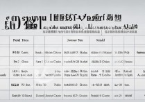 2017 年华中师范录取分数线是多少？2017 年华中师范大学各省录取分数及位次查询