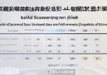 哈尔滨工程大学甘肃录取分数是多少，甘肃考生多少分能上哈尔滨工程大学