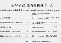 西安各大学录取情况，2026年各校录取分数线是多少？