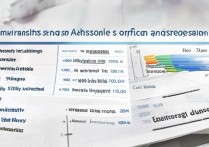 高考录取大学排名有哪些，全国高校录取分数线多少？