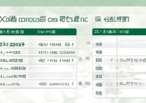 西安工程大学山西录取分数是多少？2026 年西安工程大学在山西各专业录取分数线